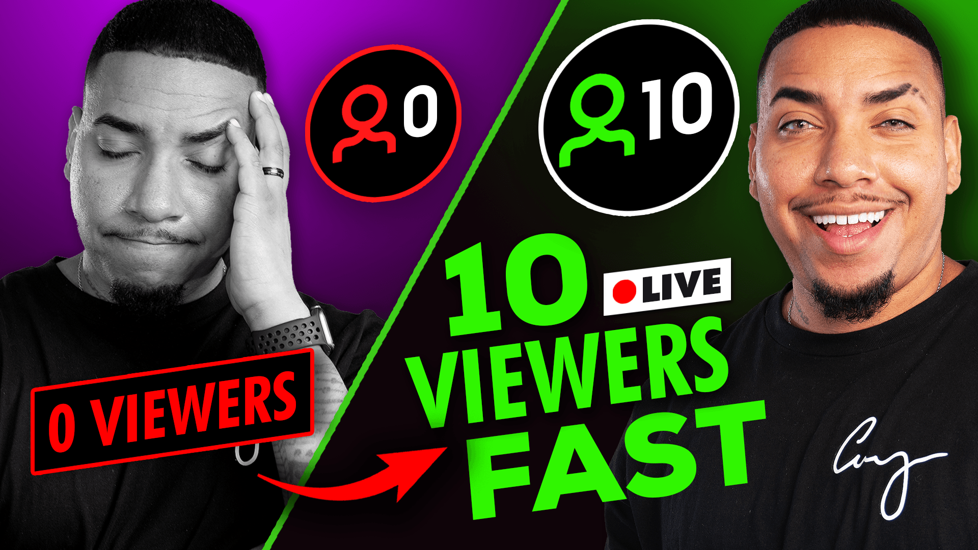 The Fastest Way to Get Your First 10 Viewers