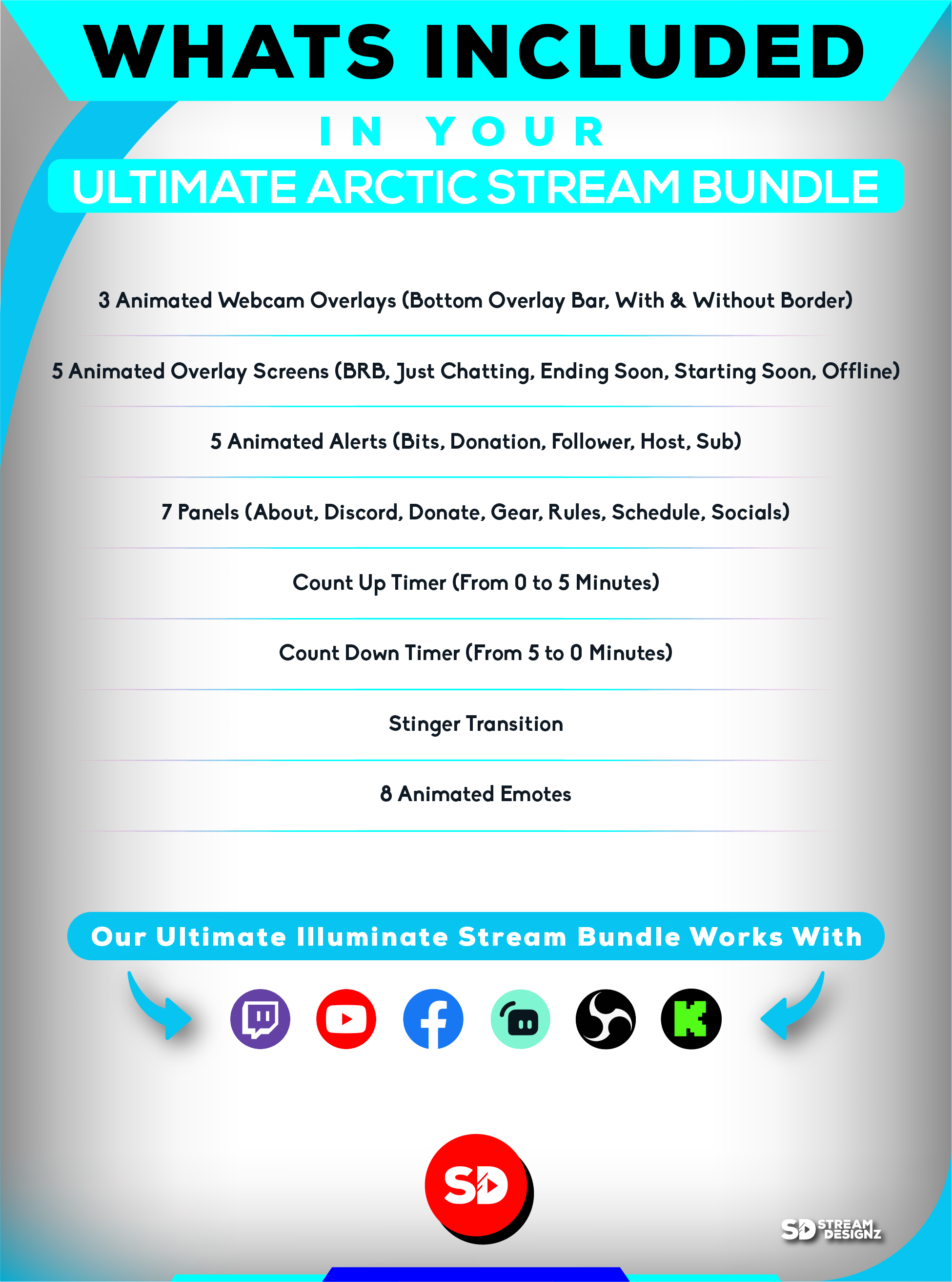 ultimate stream bundle arctic whats included in your package stream designz