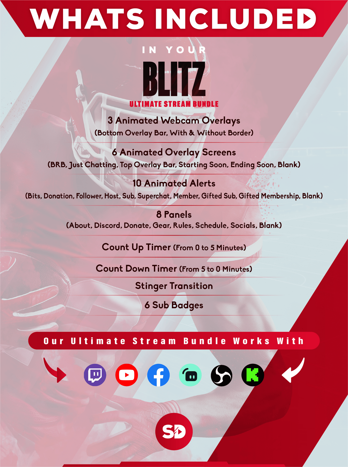 the ultimate stream package whats included in your package thumbnail blitz stream designz