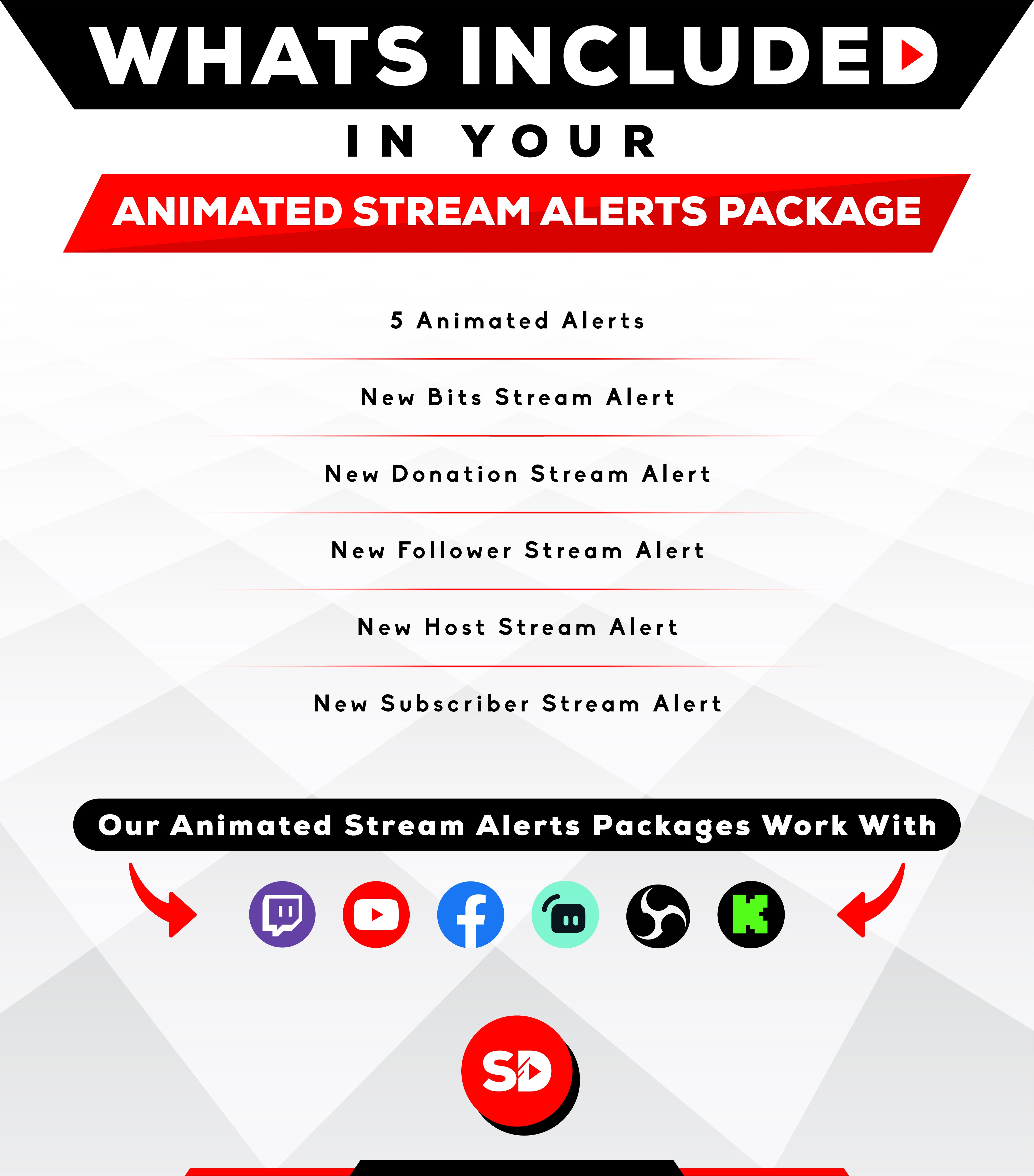 Whats included in your package - Alerts - Ace