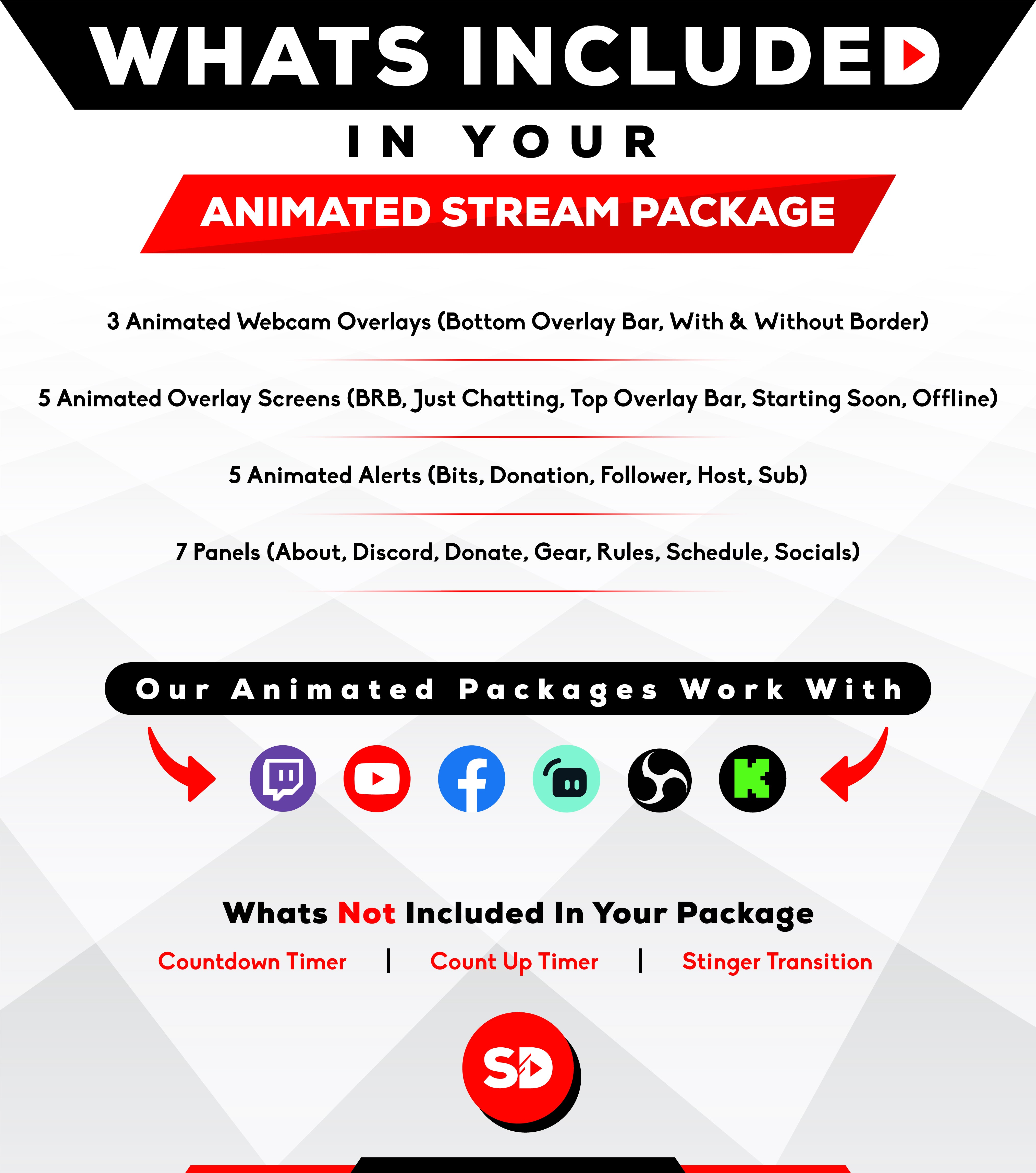 whats included in your package - animated stream overlay package - ace - stream designz