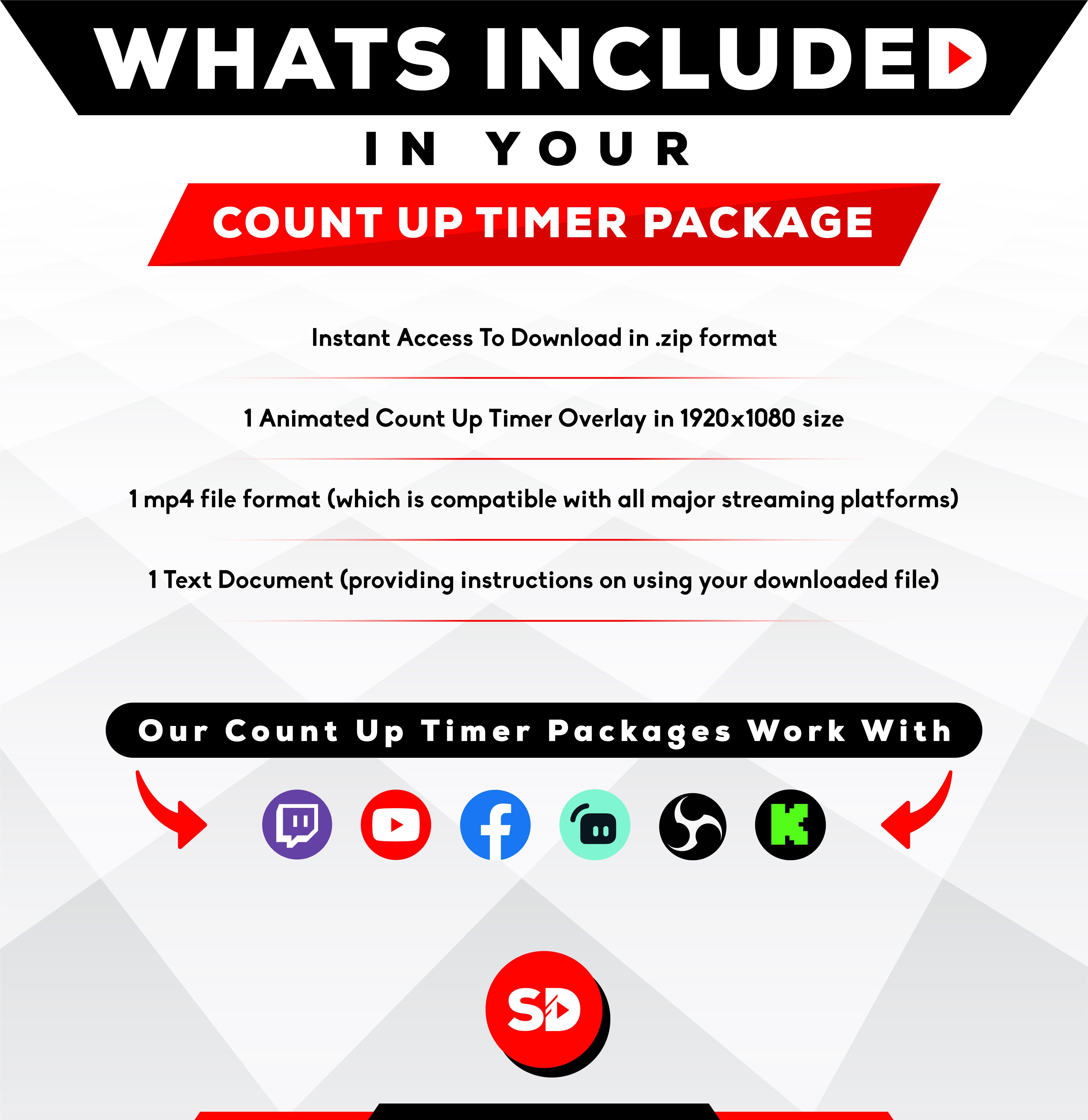 whats included in your package - count up timer - akatsuki - stream designz