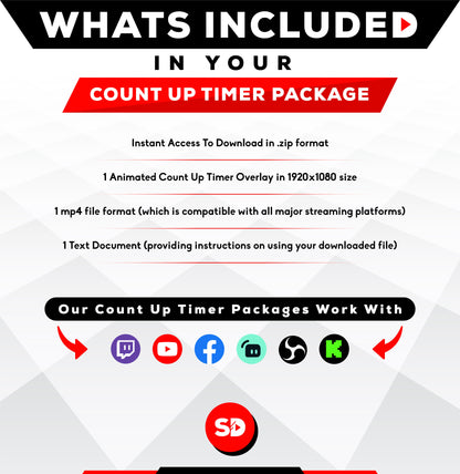 whats included in your package - 5 minute count up timer thumbnail - stream designz