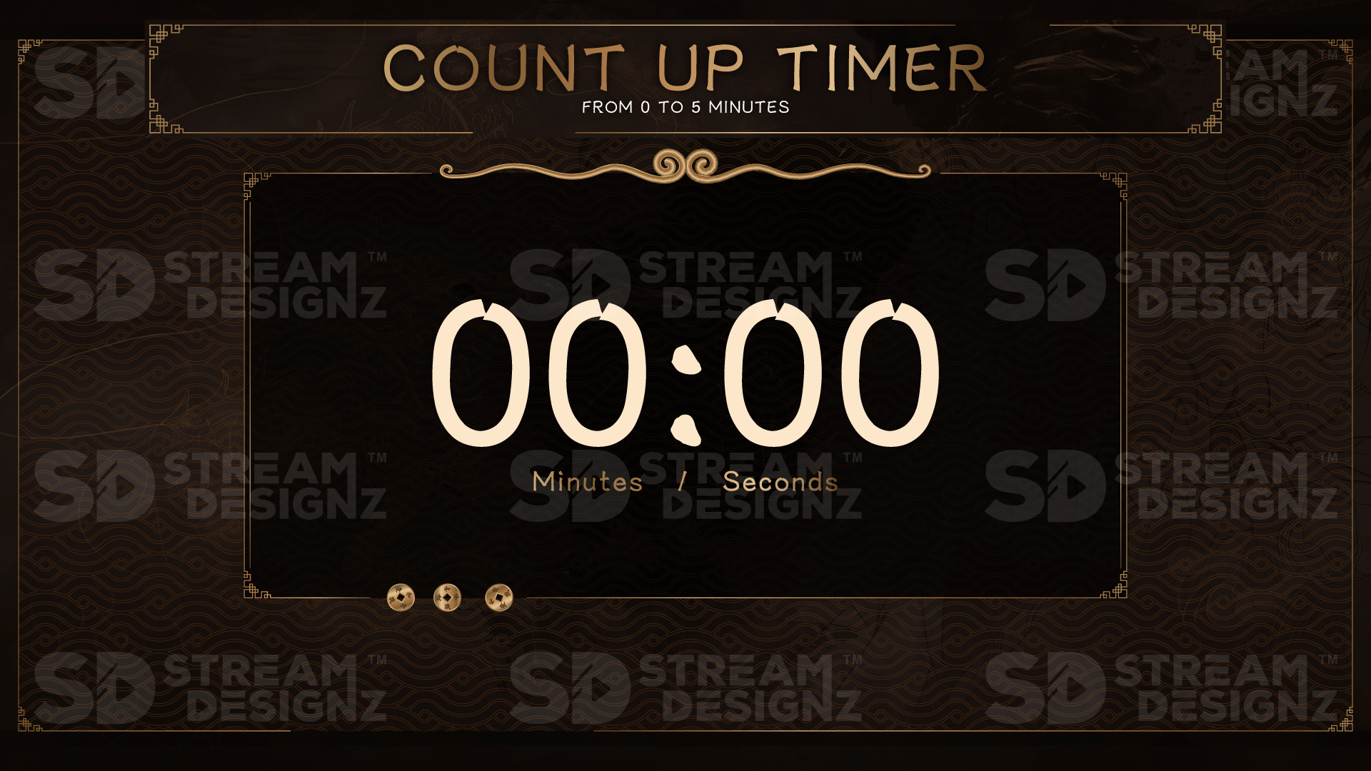 the ultimate stream package 5 minute count up timer preview video eternal stream designz